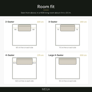 Sorevian Fabric Sofa - Room fit