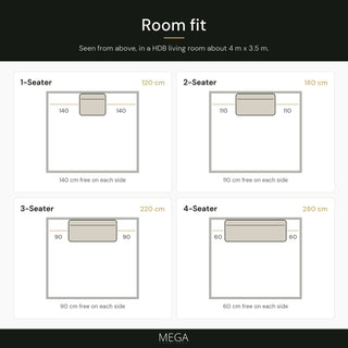 Sylvessa Fabric Sofa - Room fit