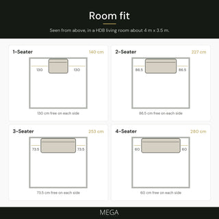 Virenna Fabric Sofa - Room fit