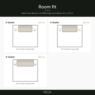 Zenvora Fabric Sofa - Room fit